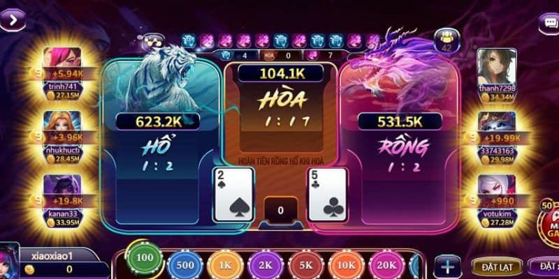 Khám phá các giải thưởng hấp dẫn khi tham gia game Rồng Hổ  