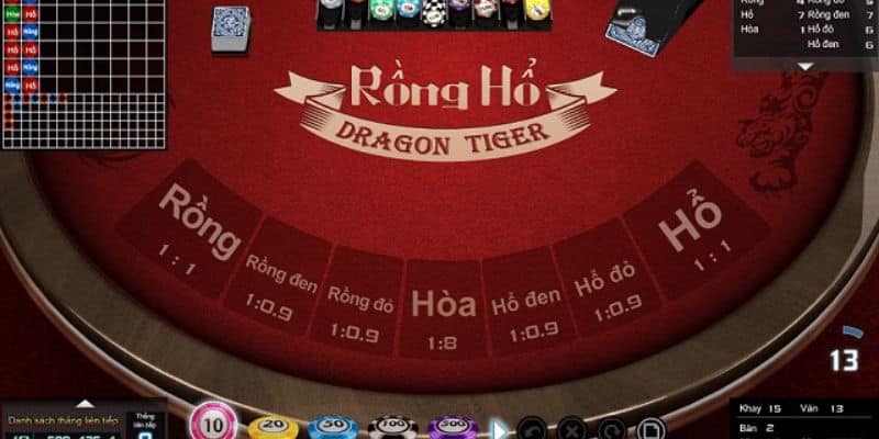 Chi tiết các bước tải game Rồng Hổ tại 789Club